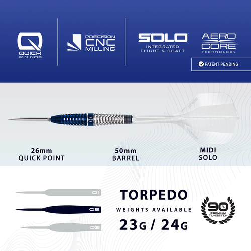 Geo 02 90% Quick Point Darts